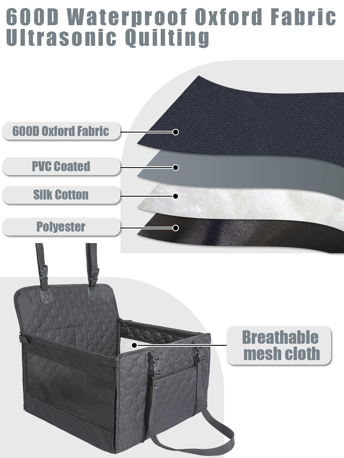 Dog Car Seat for Small and Medium Dogs,Waterproof Fabric with Breathable Mesh&Adjustable Dog Seat Belt for Car,Dog Bed for Back Seat Up to 30 LB-Small Black