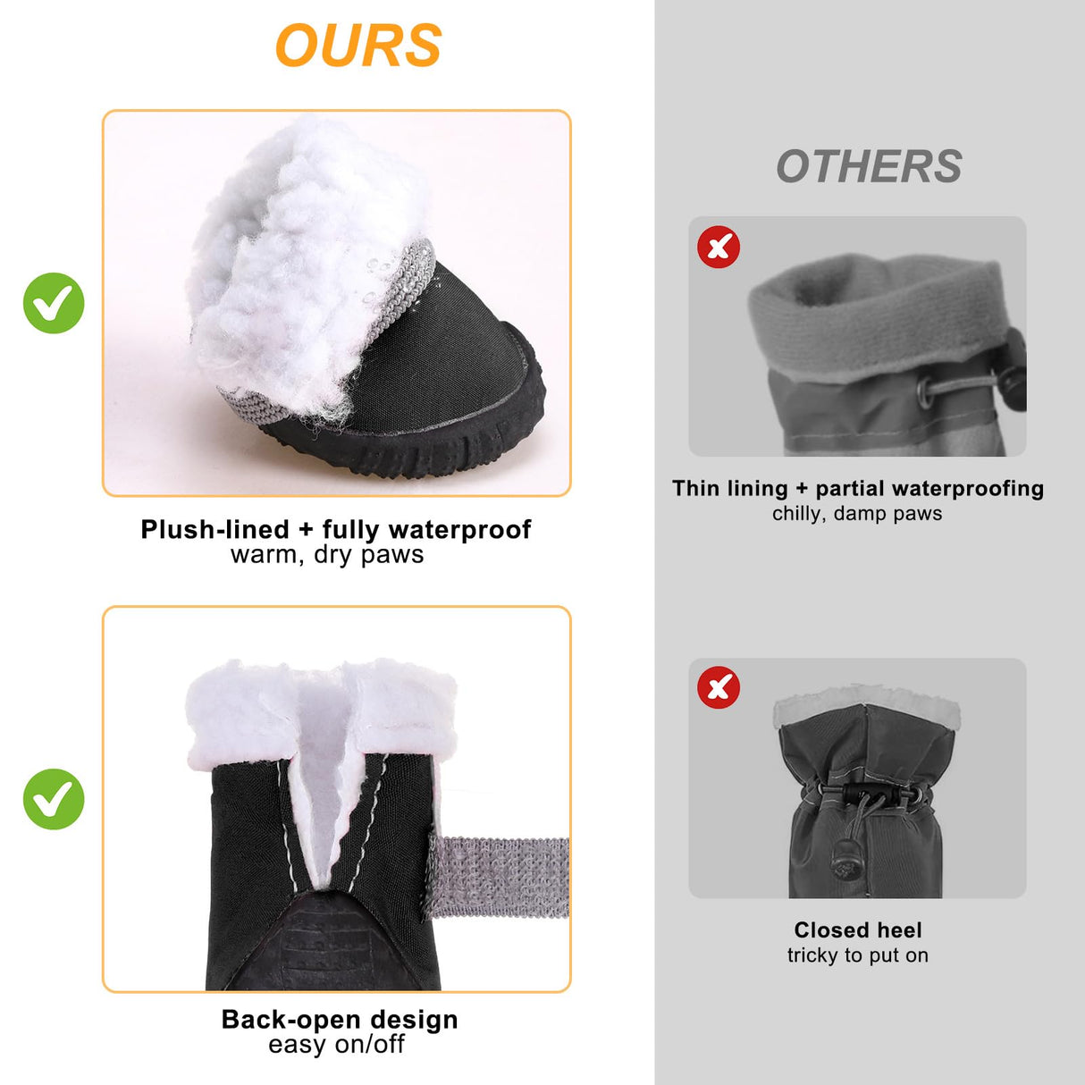 BEAUTYZOO Dog Winter Boots, Waterproof Dogs Snow Shoes with Anti-Slip Sole & Warm Fleece Lining-Indoor Outdoor Paw Protectors for Small Dogs, Puppy Booties to Prevent Licking on Hardwood Floors,Size 1