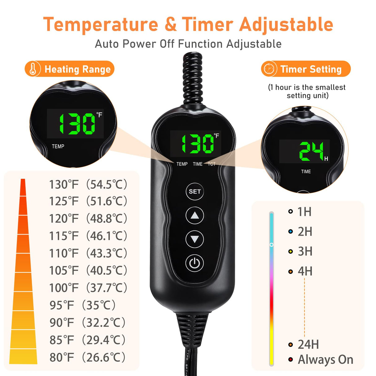 INVENHO Pet Heating Pad, Waterproof Adjustable Temperature Dog Cat Heating Pad with Timer, Indoor Pet Heated Pad for Cats Dogs Electric Pads for Dogs Cats, Pet Heated Pad (L: 35" x 24")