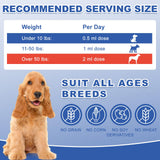Appetite Stimulant for Dogs & Cats - Vitamin B12 (Methylcobalamin) Liquid Supplement - Boosts Appetite, Energy, and Mood - 60 ml