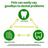 Dog Dental Powder – Helps Clean Teeth & Reduce Tartar, Fresh Breath Support, Natural Dental Care for Dogs, Easy to Use, 60-Day Supply