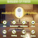 Ultrasonic Pest Repeller, Mouse Repellent Ultrasonic Plug In Indoor Sonic Repellent Pest Control Rodent Repellent Ultrasonic Mouse Insect Bug Bat Squirrel Rat For House Attic Garage Basement Apartment