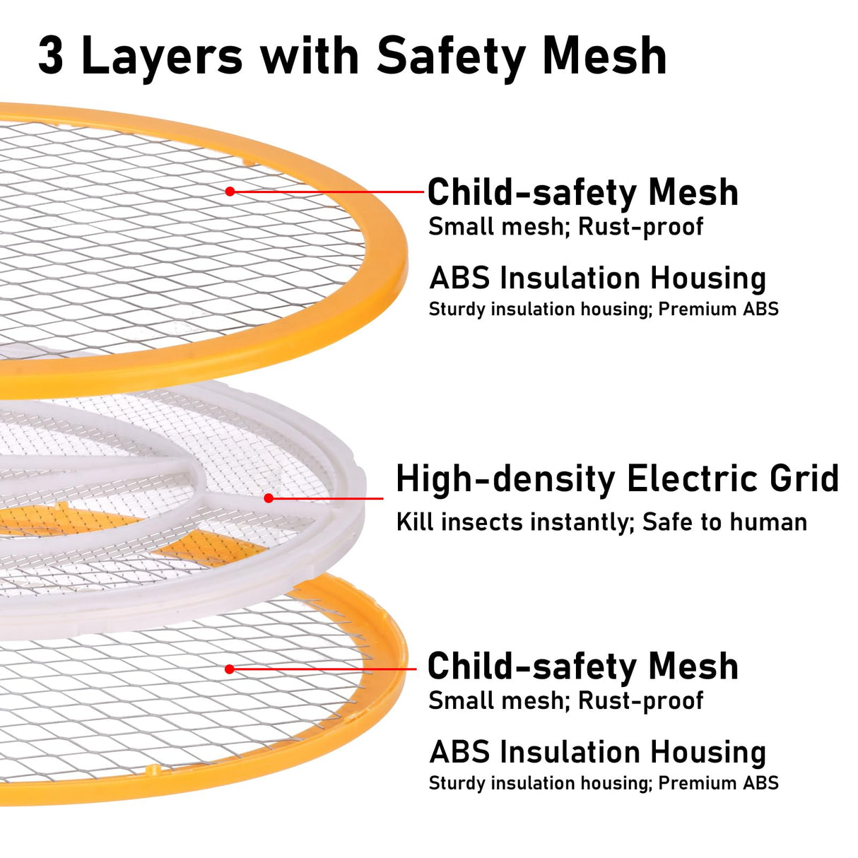 Electric Fly Swatter Handheld Bug Zapper - Indoor Outdoor 20in Zapping Racket for Pest Mosquito & Flies - Battery Powered Safe to Touch with 3-Layer Safety Mesh, standard Size, Pack of 2