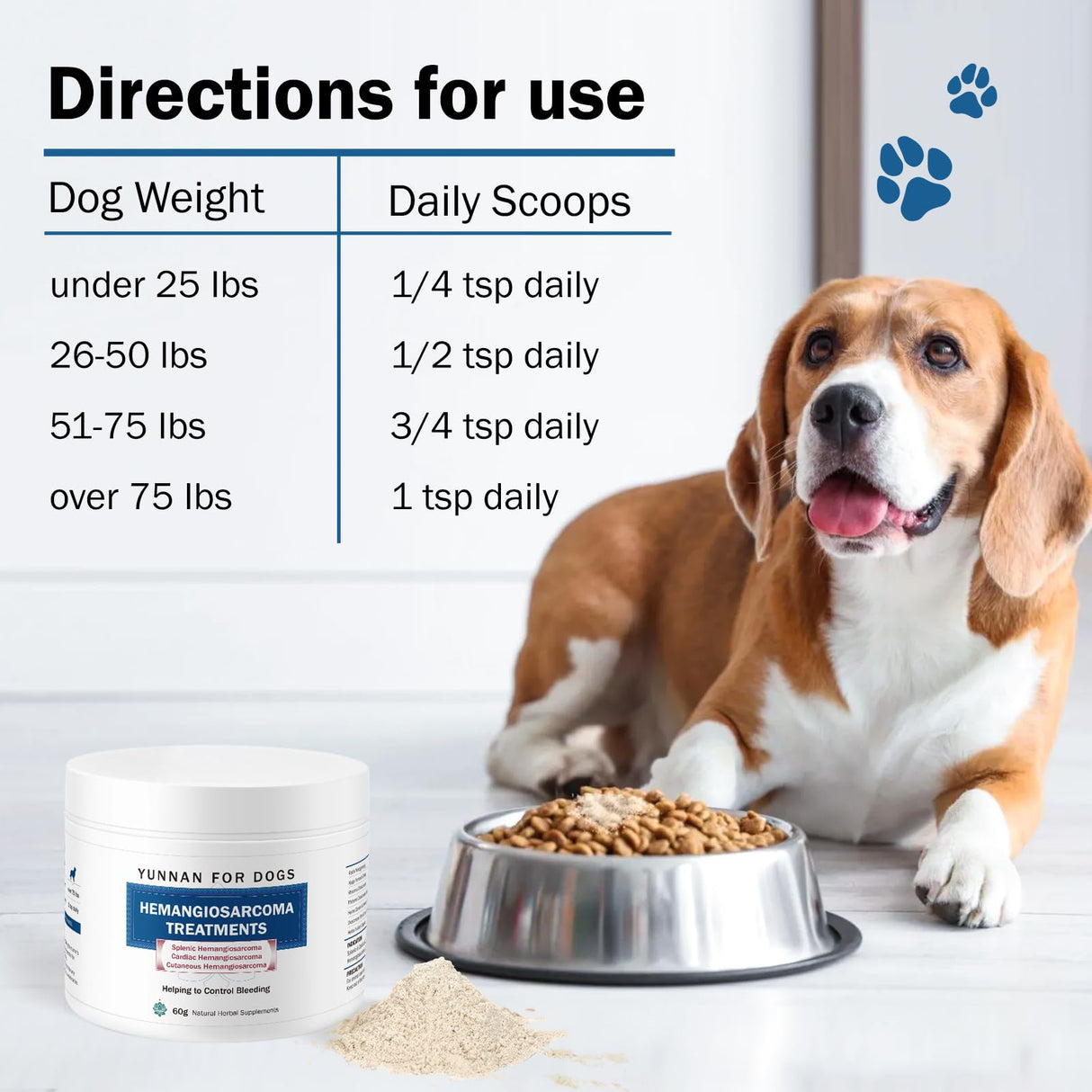 Blood Support for Dogs Powder - Natural Yunnan Sanqi Powder for Hemangiosarcoma, Hemoabdomen, Pericardial Effusion, Cancer Bleeding, Severe Bruising, Ulcer-Related Bleeding, Bloody Stools - 2.12OZ