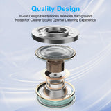 Samsung Earbuds Wired USB C for Galaxy S26 S25 S24 Ultra/S24 FE/S23/S22/S21/S20,Type C Wired Headphones with Microphone Earphones for iPhone 17e/17 Pro/17 Air Pro Max/16/15,iPad,Pixel 10 9 8,One Plus9