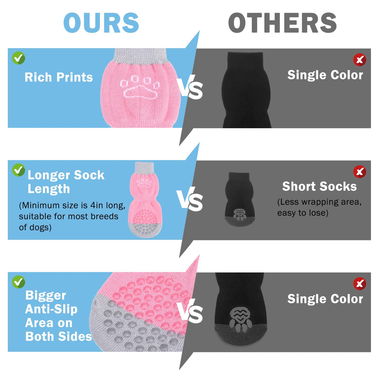 SCENEREAL Double Side Anti-Slip Dog Socks for Hardwood Floors to Stop Licking Paws, Non-Slip Dog Shoes for Hot/Cold Pavement, Slipping, Paw Protectors with Grippers Pink Pearl Paw XL
