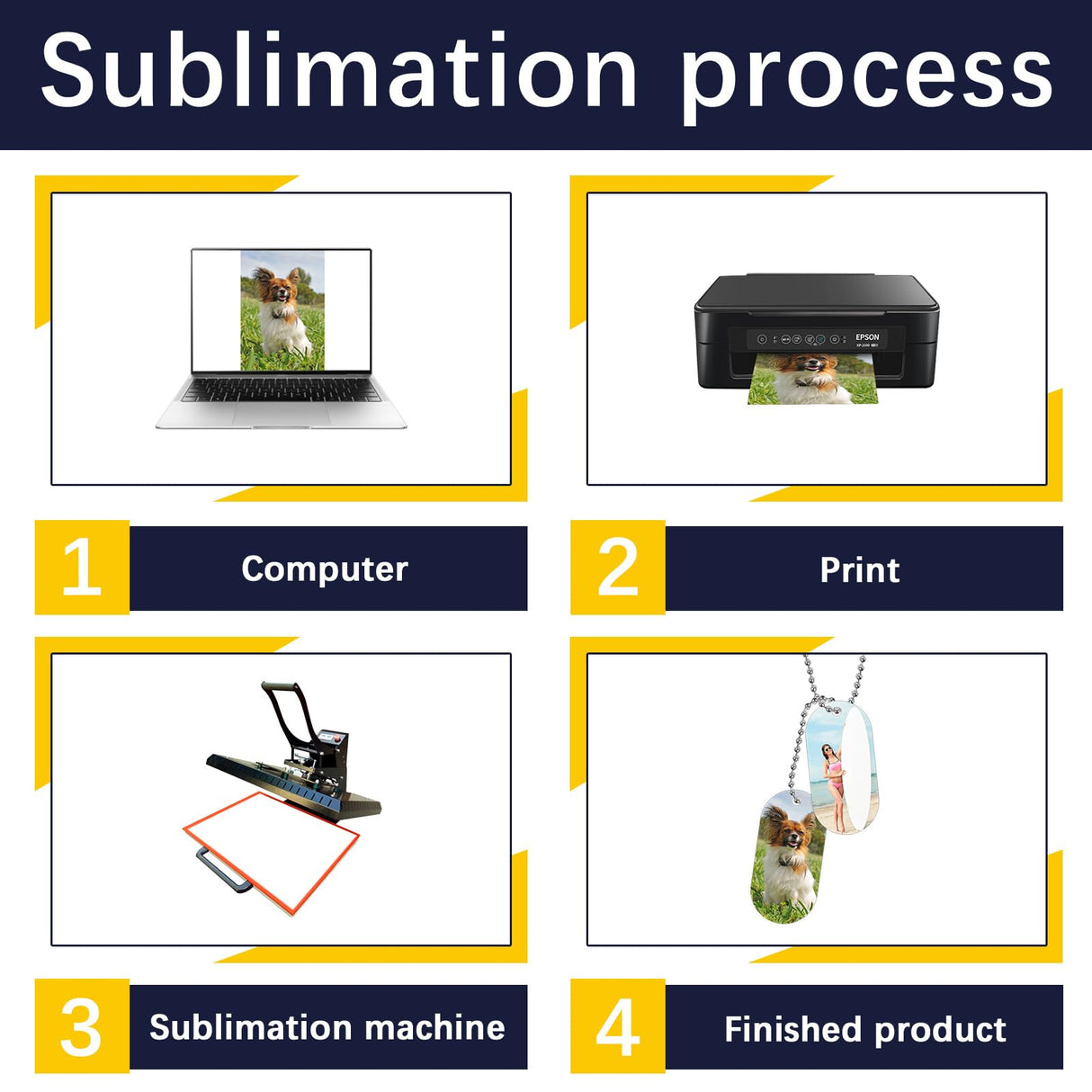 36 pcs Sublimation Dog Tags Blanks,Sublimation Necklace Blank Metal Sublimation Tag Pendants Double Sided Blank Sublimation Tags,Dog tag Chain Dog tag Sublimation Blank Metal