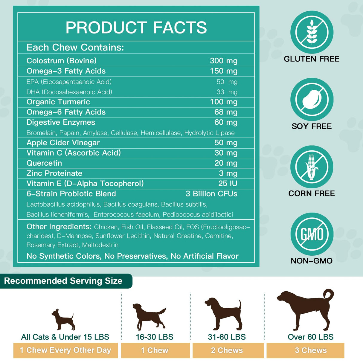NATURE TARGET Dog Allergy Chews - Dog Allergy Relief, for Skin, Coat, Anti-Itch, Seasonal Allergies, Scratching, Pawlicking, 180 Freeze Dried Chews