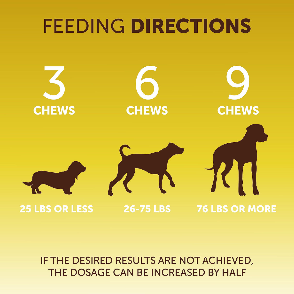 Scoot Stopper Dog Soft Chews w/Fiber for Digestion Support and Comfort - Stool Hardener for Anal Gland Treatment w/Natural Flaxseed, Pumpkin and Psyllium Husk - Stops Scooting and Firms Stool 180c