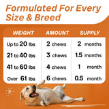 PAWFECTCHEW Fish Oil Omega 3 for Dogs - Allergy Relief - Joint Health - Itch Relief, Shedding - Skin and Coat Supplement - Alaskan Salmon Oil Chews - Omega 3 6 9 - EPA & DHA Fatty Acids