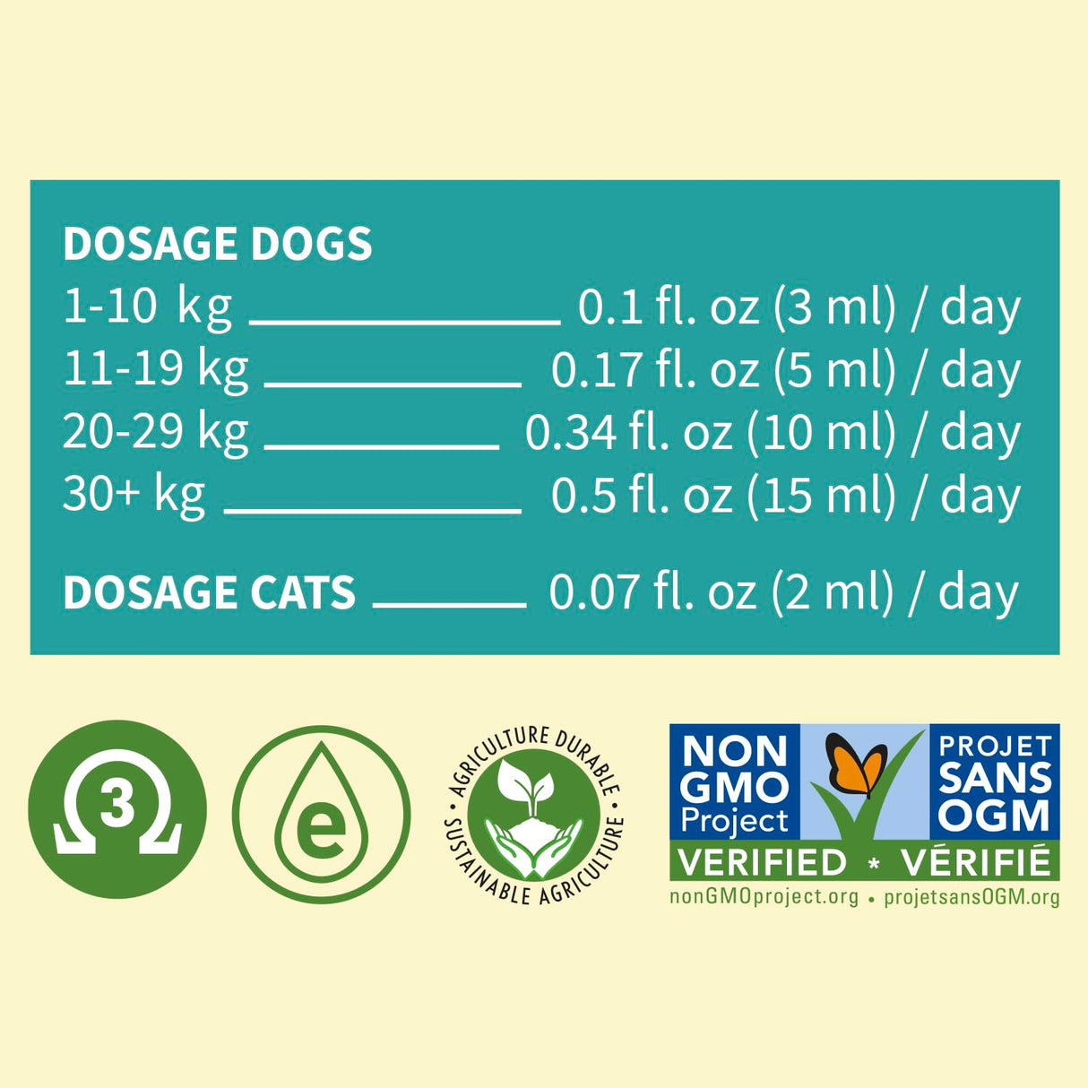 Camelina Oil for Dogs & Cats, 500mL by Olimega Farm | High in Omega-3 & Vitamin E | Support for Healthy Joints, Coat & Skin | Alternative to Salmon Oil for Dogs | Made in Canada | Non-GMO