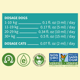 Camelina Oil for Dogs & Cats, 500mL by Olimega Farm | High in Omega-3 & Vitamin E | Support for Healthy Joints, Coat & Skin | Alternative to Salmon Oil for Dogs | Made in Canada | Non-GMO