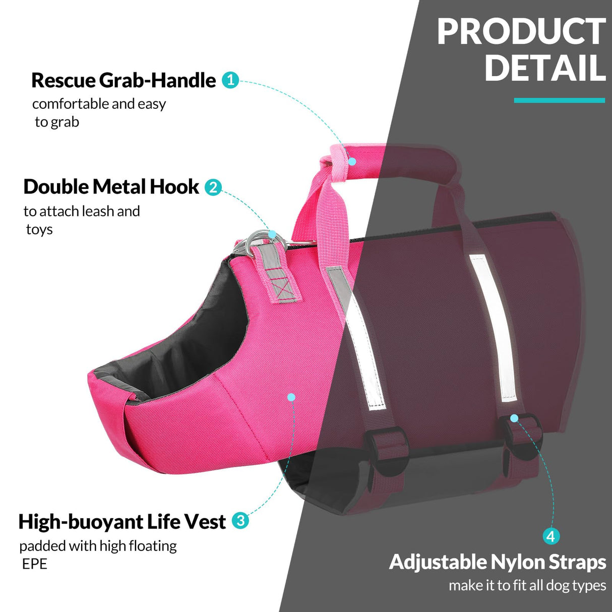 Queenmore Medium Dog Life Jacket,Dog Life Vest for Swimming,Dog Floating Vest for Boating,Pet Puppy Lightweight Adjustable Reflective Lifesaver Vest with Back Zip,Rescue Handle,Leash Hook(Fuchsia M)