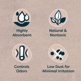 Back 2 Nature® Small Animal Bedding & Litter – Upcycled from 99% Recycled Paper | Highly Absorbent & Long Lasting Odor Control | Natural and Nontoxic | Low Dust | Easy-to-Maintain | 15L Bag