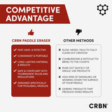 CRBN Pickleball Paddle Eraser, Best Carbon Fiber Pickle Ball Racket Cleaner, Fast & Easy Rubber Bar to Remove Ball Residue, Dirt, & Minor Scrapes/Scratches - Patent Pending - 2 Pack