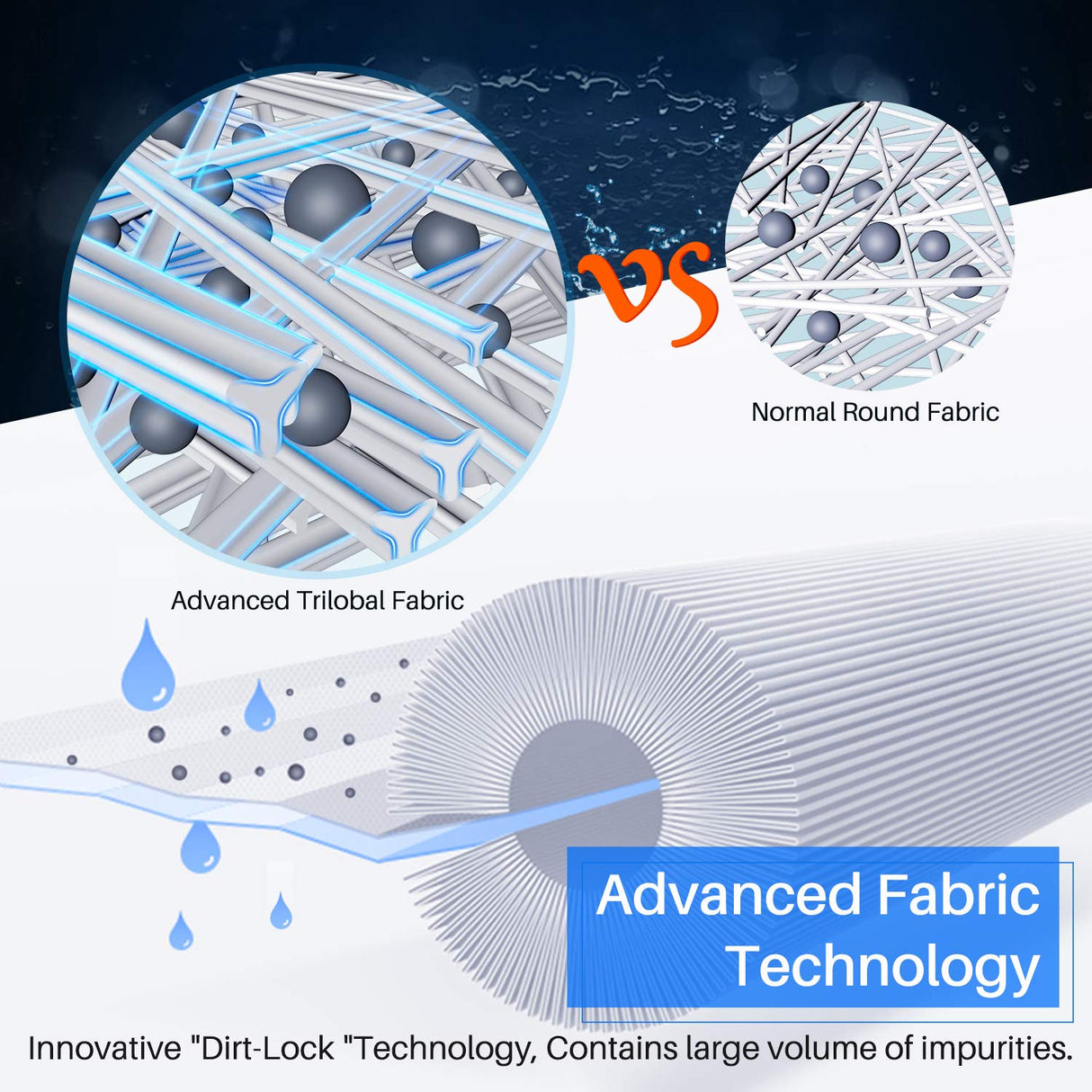 POOLPURE Antimicrobia PRB25-IN-M Spa Filter Replaces Unicel C-4326RA, Filbur FC-2375M, 3005845, 17-2327, 100586, 33521, 25392, 817-2500, 5X13 Drop in Spa Filter 1 Pack