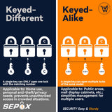 SEPOX® 2PCS Heavy Duty Padlock Keyed Alike, 2-3/8" Extra Long Shackle, 40MM 1-9/16" Laminated Steel Lock Body, Ideal for Gym Locker, Sheds, Gate, Warehouse, Tool Box, Hasp (4 Keys Same)