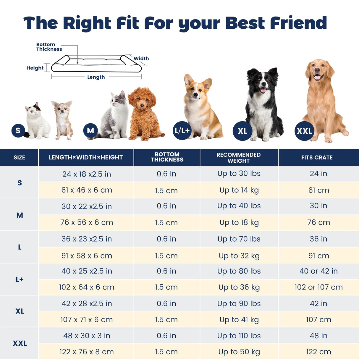 Miguel Oxford 900D Outdoor Waterproof Dog Bed for Metal Dog Crates Water-Resistant All Weather Pet Mat Durable Easy Wipe Clean Travel Indoor Outdoor Puppy Cat Crate Bed 40inch, Gray