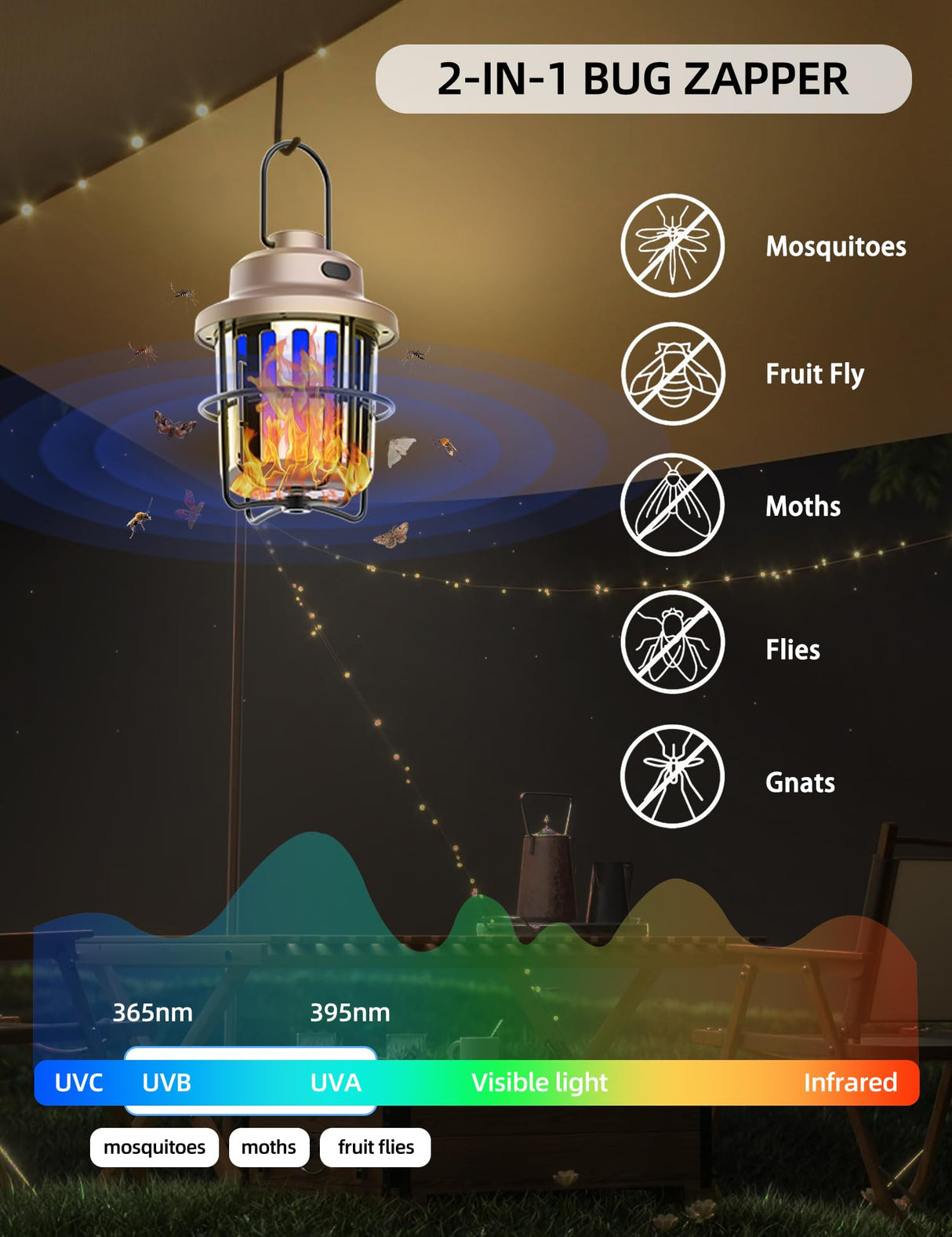 2PCS Bug Zapper Outdoor Camping Light Flashlight with Mosquito Zapper, Portable & Rechargeable Flying Insect Killer Lantern, IPX4 Waterproof Indoor and Outdoor Use for RVs, Camping, Home, Patio