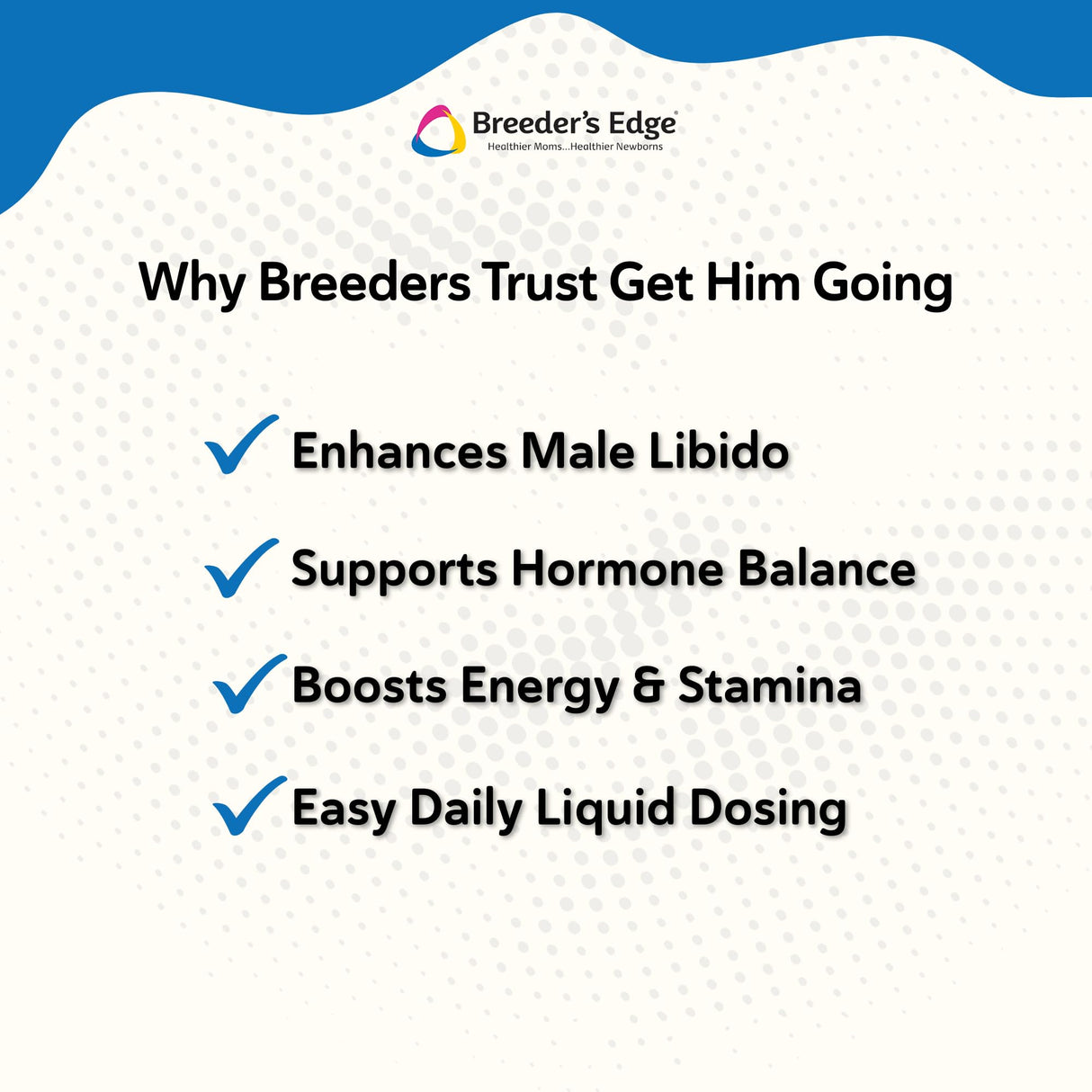 Breeder’s Edge Get Him Going, Reproductive Performance Supplement for Male Dogs and Cats, Supports Libido, Energy, Hormone Balance and Fertility, Horny Goat Weed, Maca, Ashwagandha, Made in USA, 30 ml