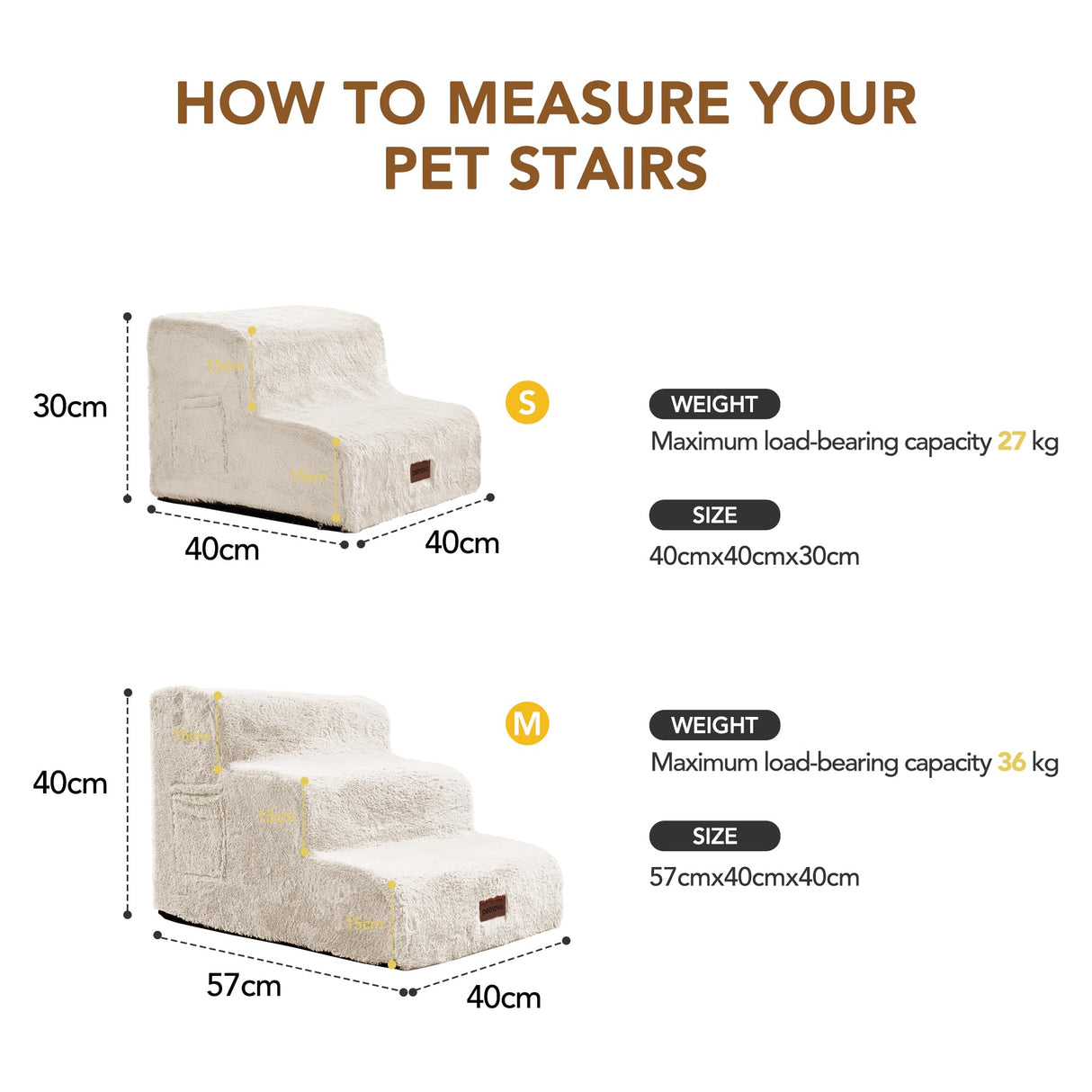 PETNOVO Ultra-Soft Rabbit Fur-Like Dog Stairs for Couch/Bed, Luxury Comfort 3-Step for Small & Senior Dogs, Non-Slip, Removable Washable Cover, OEKO-TEX Certified, 22.4"D x 15.7"W x 15.7"H, Off White