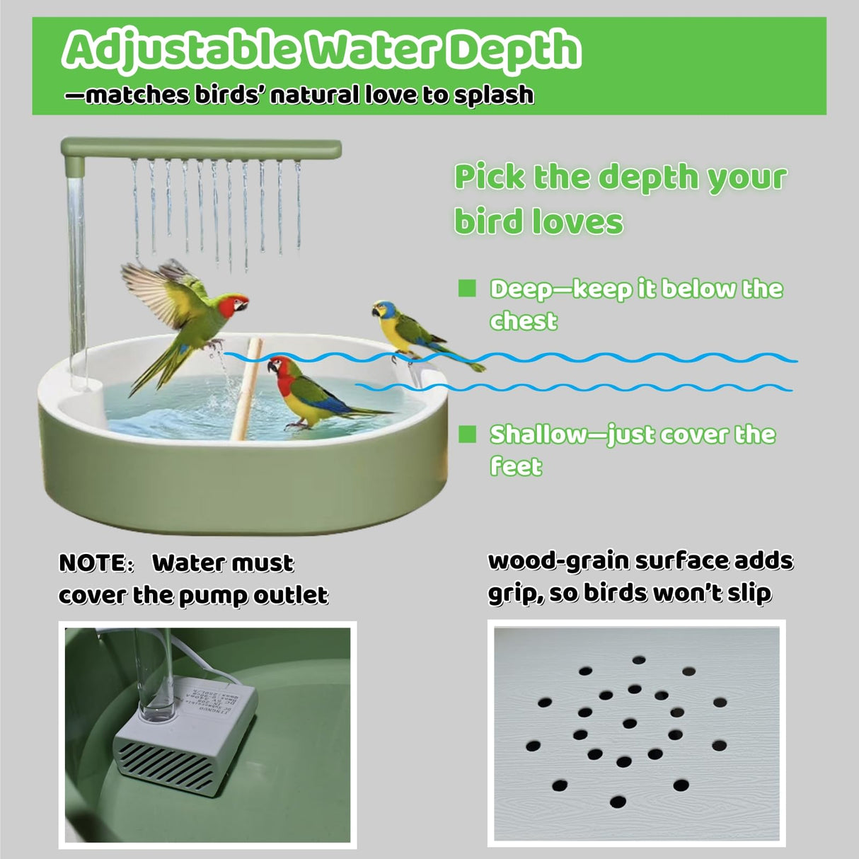 ianjetty Parakeet Bird Bath for Cage Indoor, Parrot Bird Shower Budgie Bath Splash Guard, Automatic Circulating Water Bathtub for Pet Bird, Lovebird, Cockatiel, Finches, Cockatoo, Conure