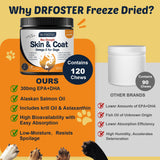Omega 3 Fish Oil for Dogs, Salmon Oil for Dogs with EPA & DHA for Skin & Coat Health, Itch & Allergy Relief, Dog Shedding, Hot Spots Treatment, Joint Support, with Astaxanthin & Vitamin E