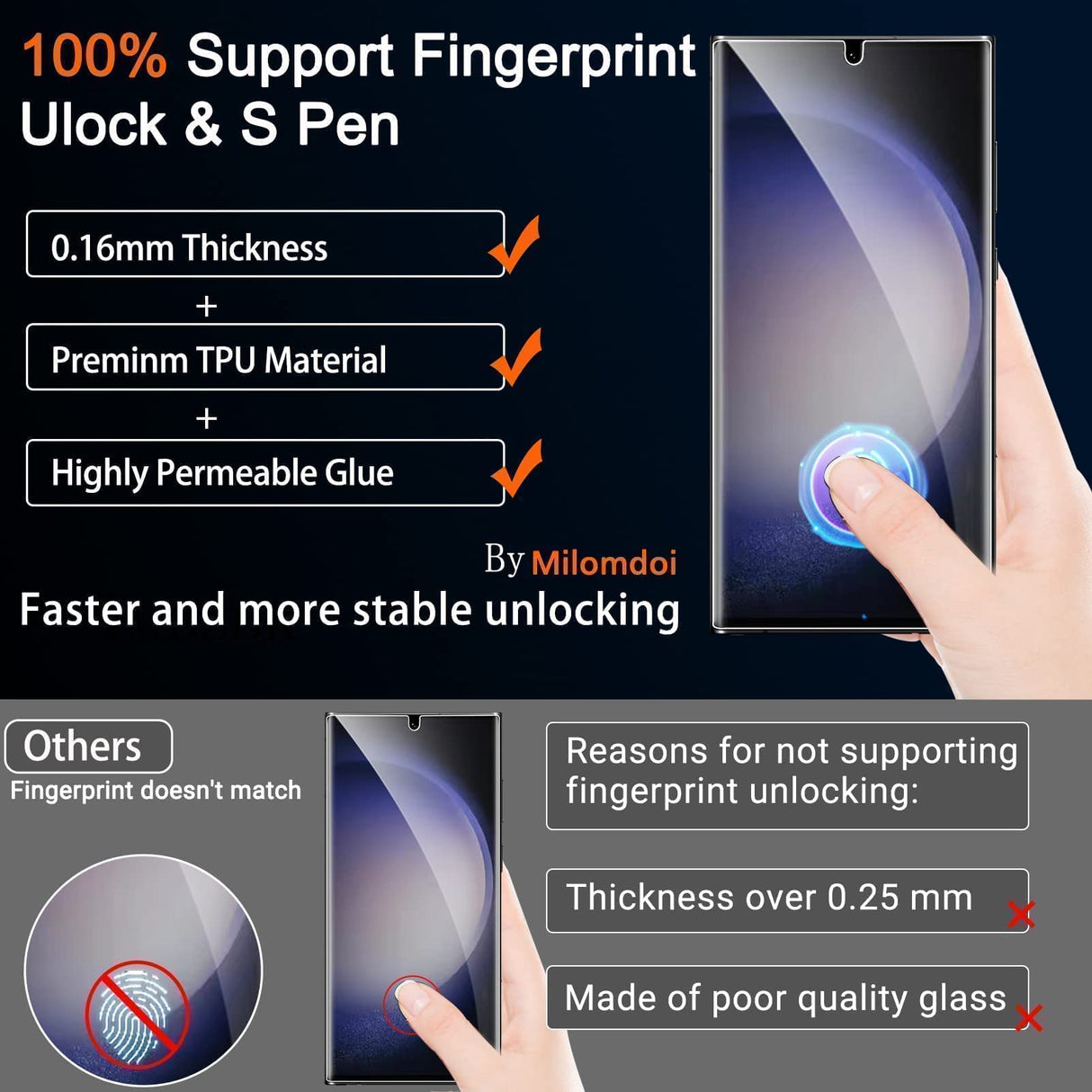 Milomdoi [3+3 Pack] for Samsung Galaxy S23 Ultra Screen Protector [Not Glass] Accessories 3 Pack TPU Film with 3 Pack Tempered Glass Camera Lens Screen Protector For samsung S23 ultra Case Friendly