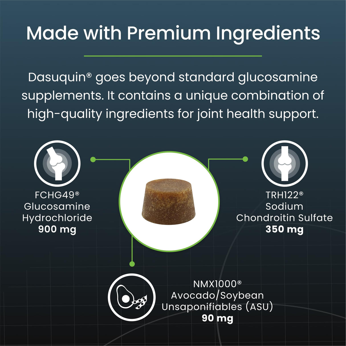 Nutramax Dasuquin for Large Dogs, Joint Health Supplement, Contains Glucosamine for Dogs, Plus Chondroitin, ASU and More, Supports Healthy Joints, Soft Chews, 84 Count