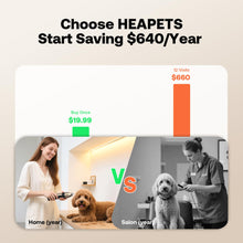Load image into Gallery viewer, HEAPETS Dog Grooming Clippers, Low Noise, Electric Quiet, Adjustable Clipper Comb, Rechargeable Cordless Dog Hair Clippers for Dogs Cats Pets, Gold

