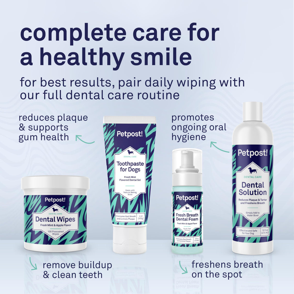 Petpost | Toothpaste for Dogs - Coconut Oil and Baking Soda Based Dental Gel That Naturally Eliminates Bad Breath - Dirt, Gunk, and Tooth Buildup Gone - Mint Flavor 4 oz.