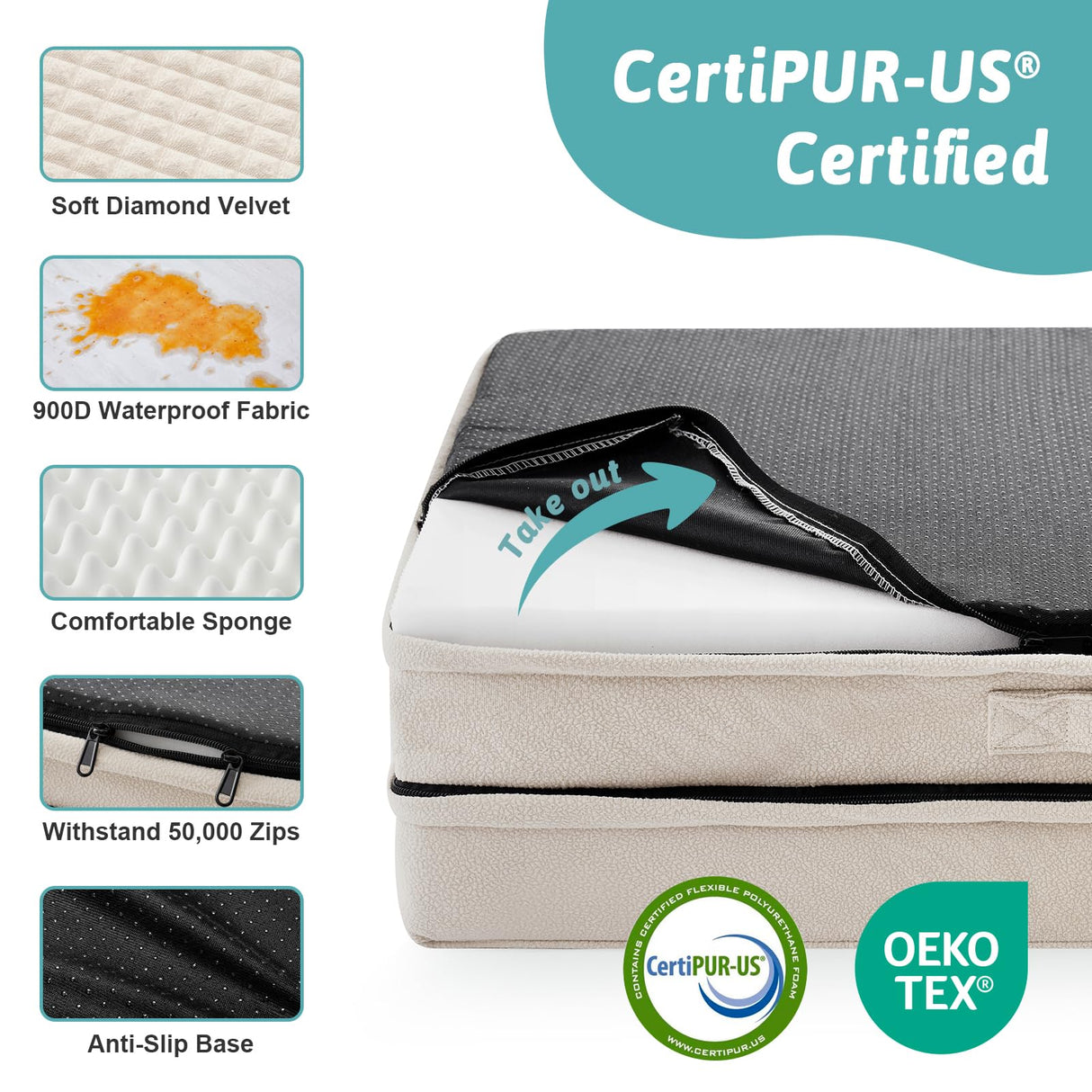 COZY KISS Orthopedic Dog Bed for Medium Small Size Dog, Dogs Crate Bed, L Shaped Foam Anti-Slip Bottom Pet Cat Sofa with Washable Removable Cover, Suitable for Pet Up to 40 lbs, 30x20x6.5 inch, Beige