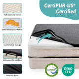 COZY KISS Orthopedic Dog Bed for Medium Small Size Dog, Dogs Crate Bed, L Shaped Foam Anti-Slip Bottom Pet Cat Sofa with Washable Removable Cover, Suitable for Pet Up to 40 lbs, 30x20x6.5 inch, Beige
