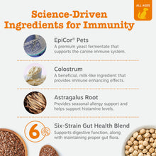 Load image into Gallery viewer, Zesty Paws Dog Allergy Relief Chews, Dog Probiotics for Itchy Skin and Ears, Lamb, 50ct
