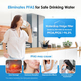 Waterdrop DA29-00020B 𝐍𝐒𝐅 𝟓𝟑&𝟒𝟐 𝐂𝐞𝐫𝐭𝐢𝐟𝐢𝐞𝐝 Water Filter, Replacement for Samsung® HAF-CIN/EXP, DA29-00020A/B, DA29-00020B-1, RF263BEAESR, RF28HMEDBSR, RS25J500DSR, 1 Filter