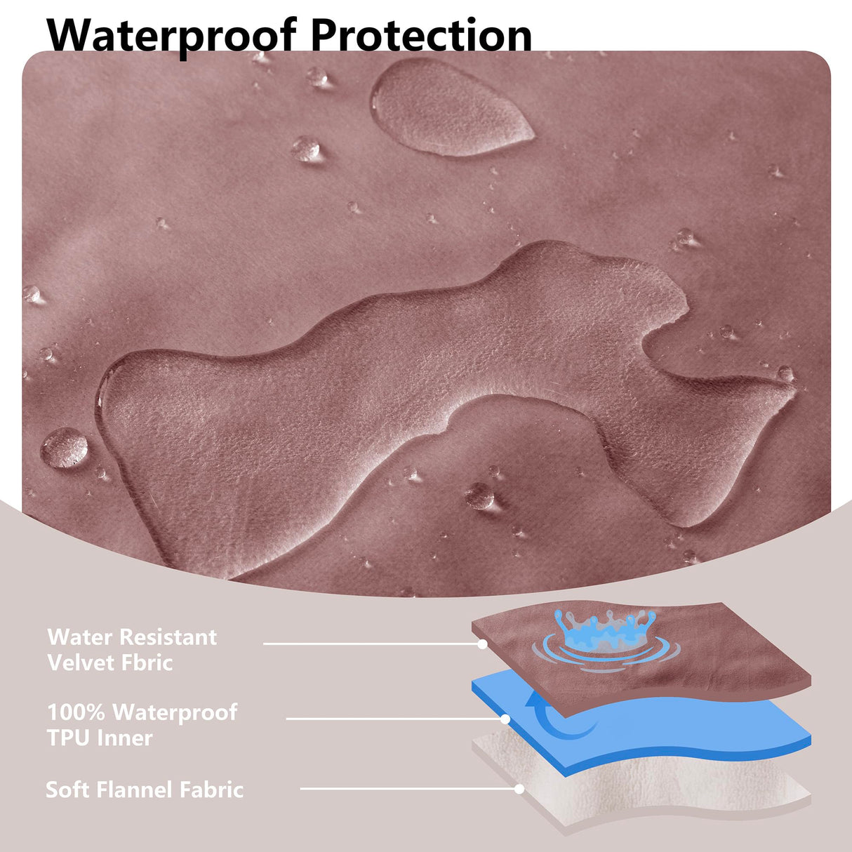 Tuffeel Waterproof Blanket for Bed King Size, Leak Proof Dog Couch Blankets Reversible, Pet Throw Sofa Furniture Protector Machine Washable-82 x108,Burgundy Red+Cream