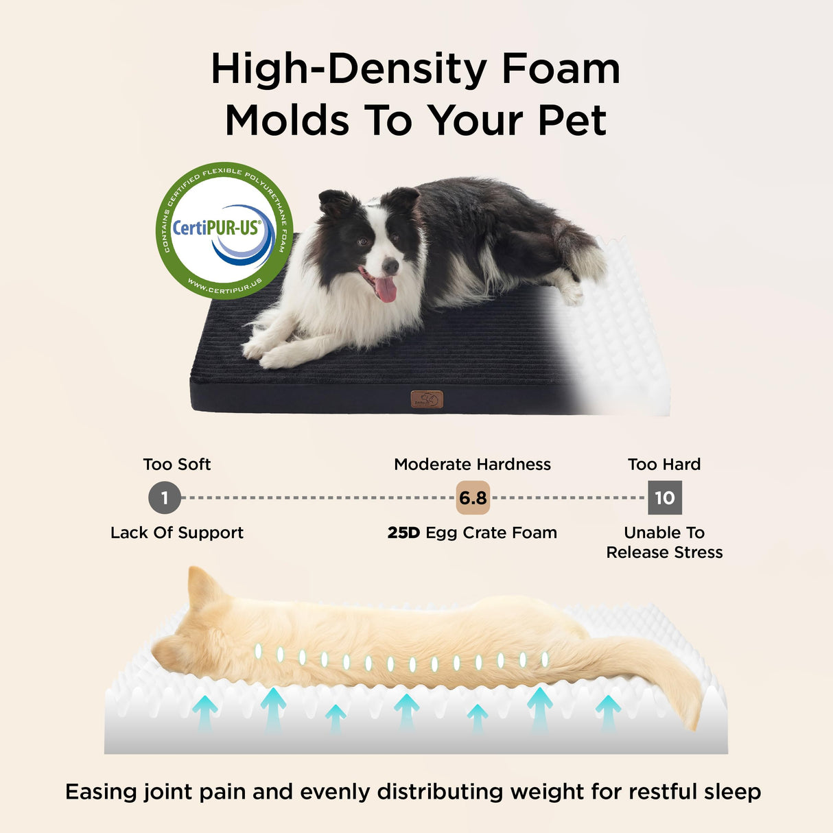 Bedsure ComfyFleece XL Dog Bed for Crate - Extra Large Orthopedic Pet Beds with Removable Washable Cover, NOT Waterproof Egg Crate Foam Mat for Pets Up to 80 lbs, 41"x27"x3.3", Not for Chewers