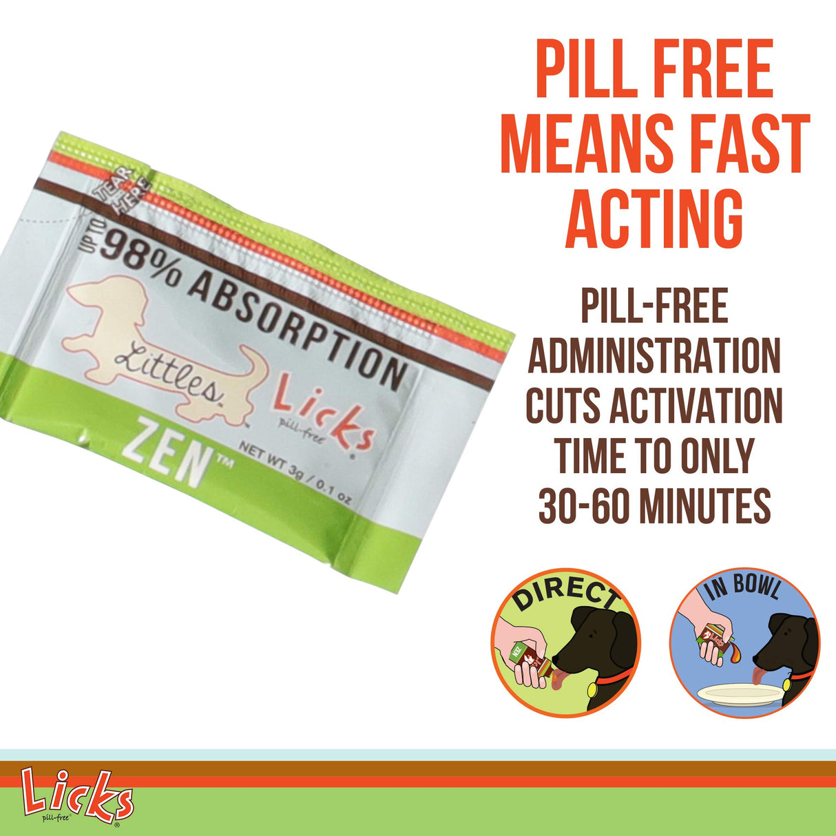 Licks Pill Free Zen Small Breed Dog Calming Aid - Zen Calming Aid Supplements for Aggressive Behavior & Nervousness - Dog & Puppy Treats for Stress Relief & Health - Gel Packets - 30 Use