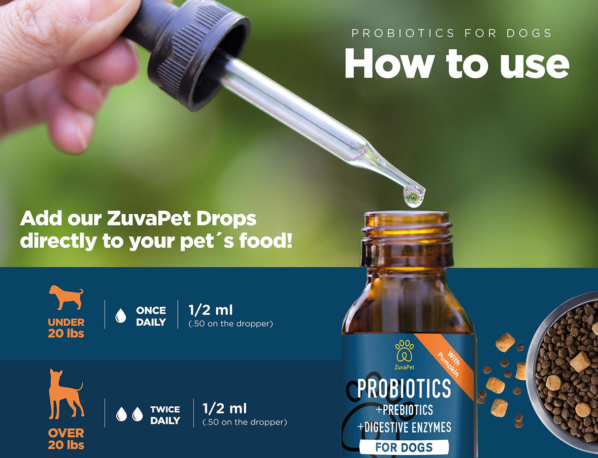 ZuvaPet Probiotics for Dogs - Dog Probiotics for Diarrhea - Natural Digestive Enzymes for Upset Stomach Relief + Gas, Constipation Health & Itch Relief - Prebiotic Pet Supplies - 120 Servings