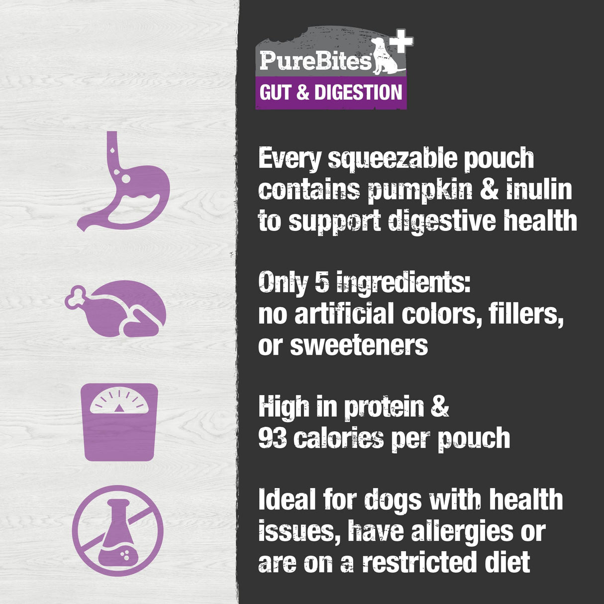 PureBites Plus Squeezables Dog Treat • Topper 71g | Gut & Digestion | 5 Ingredients | Case of 15