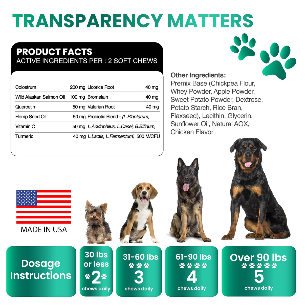 Dog Allergy Relief Chews - Dog Itch Relief - Probiotics, Omega 3 Fish Oil + Colostrum - Itchy Skin - Seasonal Allergies - Anti Itch Support & Hot Spots - Immune Health Supplement - Made in USA