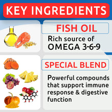 Load image into Gallery viewer, BARK&amp;SPARK Dog Allergy Relief Chews (180 Immune Treats) - Anti-Itch Skin &amp; Coat Supplement - Omega 3 Fish Oil - Itchy Skin Relief Treatment Pills - Itching&amp;Paw Licking - Dry Skin &amp; Hot Spots -Chicken
