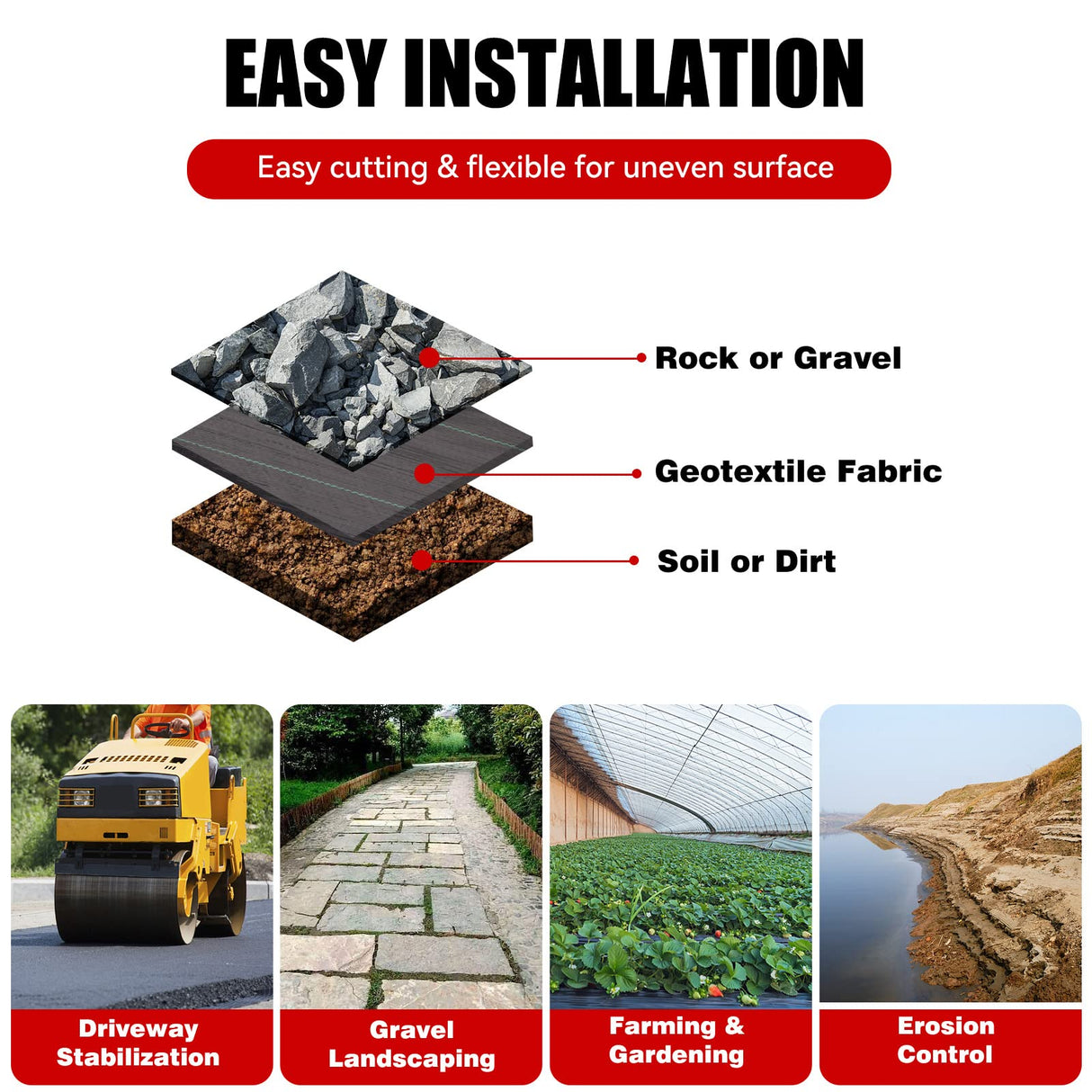 3.2oz-6ftx300ft Weed Barrier Landscape Fabric Heavy Duty, Weed Block Gardening Ground Cover Mat, Weed Control Garden Cloth, Woven Geotextile Fabric for Underlayment, Commercial Driveway Fabric