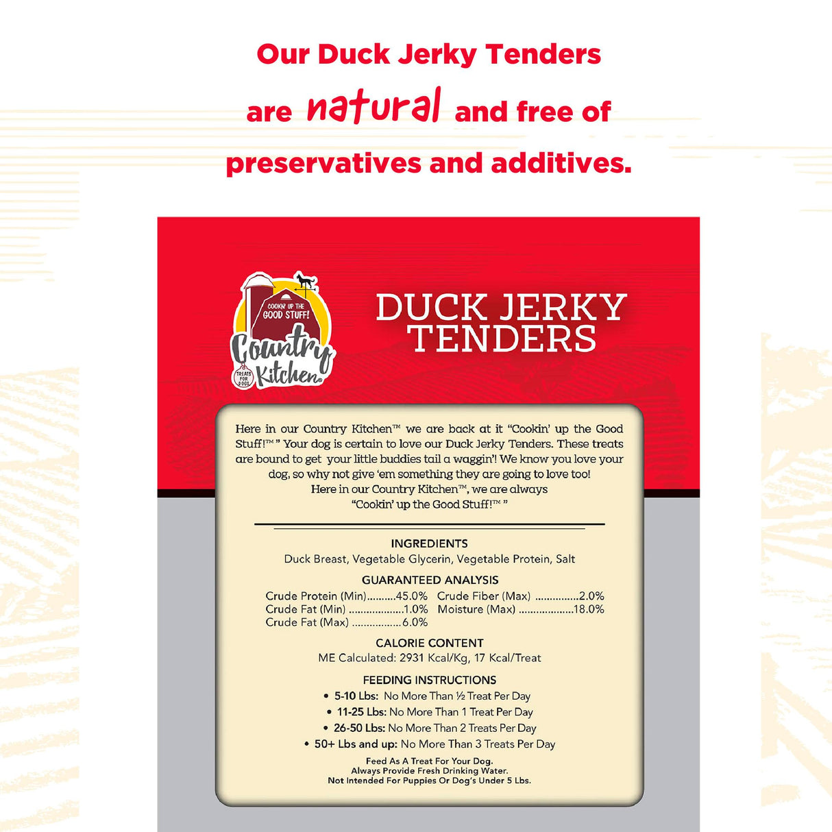 Country Kitchen Duck Jerky Tender Dog Treats, Made with Real Duck, High Protein, Low Fat, No Artificial Colors, 16 oz