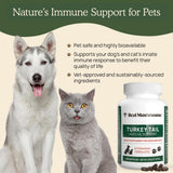 Real Mushrooms Turkey Tail Capsules for Pets –Cat Probiotics & Dog Vitamins – Organic Mushroom Supplement for Dogs & Cats – Supports Daily Balance & Well-Being Non-GMO, 90 ct