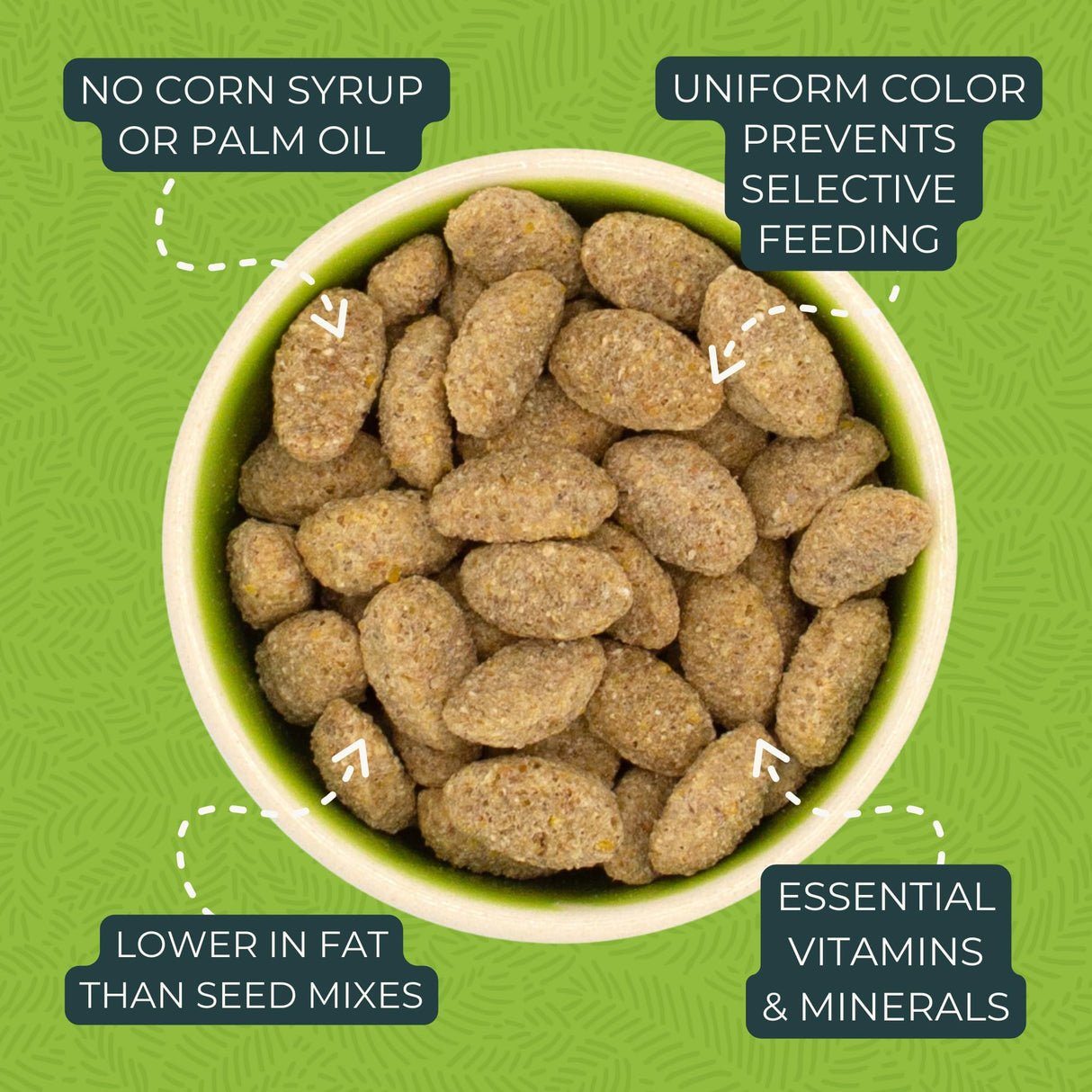 ZuPreem Natural Bird Food Pellets for Parrots & Conures, 3 lb (Pack of 2) - Daily Nutrition, Made in USA for Caiques, African Greys, Senegals, Amazons, Eclectus