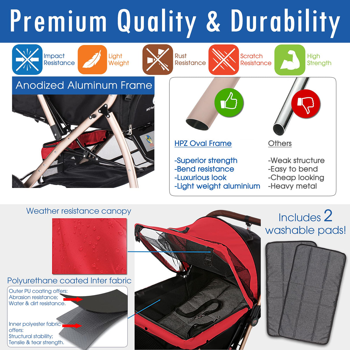 HPZ Pet Rover XL Extra-Long Premium Heavy Duty Dog/Cat/Pet Stroller Travel Carriage with Convertible Compartment/Zipperless Entry/Pump-Free Rubber Tires for Small, Medium, Large Pets (Red 2nd-Gen)
