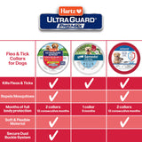 Hartz UltraGuard ProMax Flea & Tick Collar for Dogs I 12 Months Protection I Soft & Comfortable Flea & Tick Prevention I 2 Pack,Gray