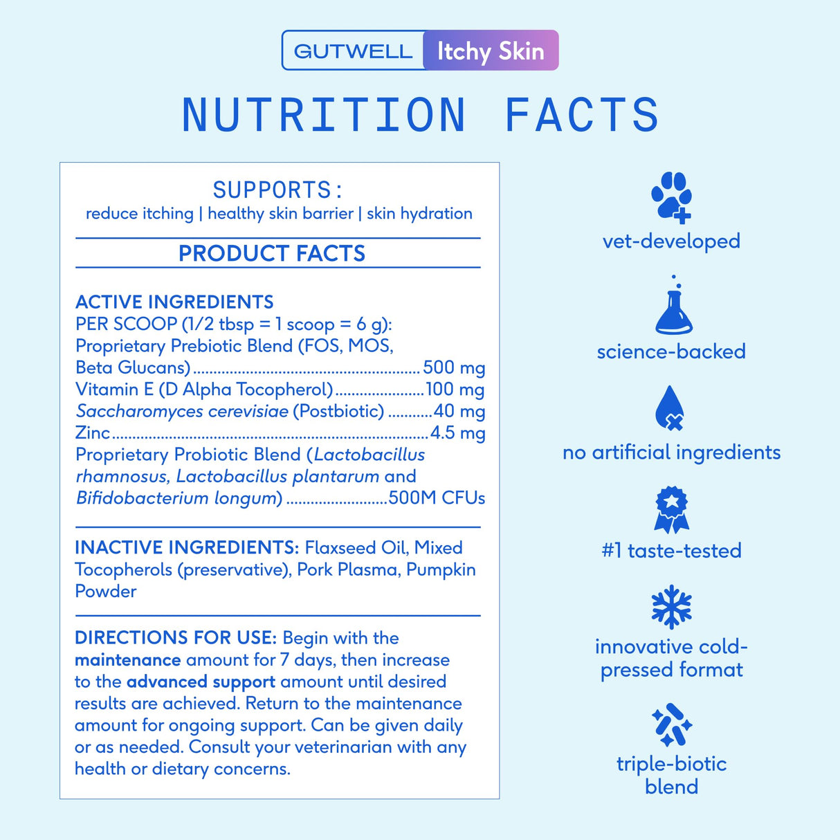 GutWell Itchy Skin - Dog Itching Skin Relief & Seasonal Allergy Itch Relief for Dogs - Promotes Skin Hydration, Elasticity & Healthy Barrier with Triple-biotic Blend, Zinc, & Vitamin E - 60 Scoops