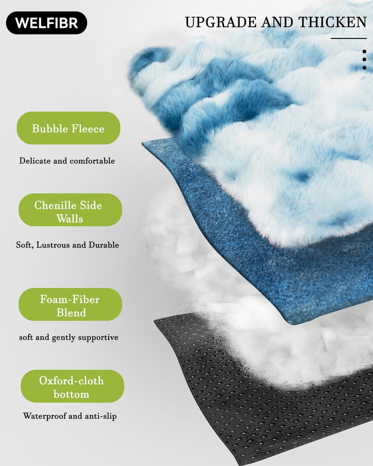 Welfibr Dog Bed with Shredded Foam Filling, 35" *25" Calming Pet Sofa with Removable Washable Cover, Soft Faux Fur Bolster Couch for Dogs, Anti-Slip Bottom (Tie-Dyed Blue, Small)